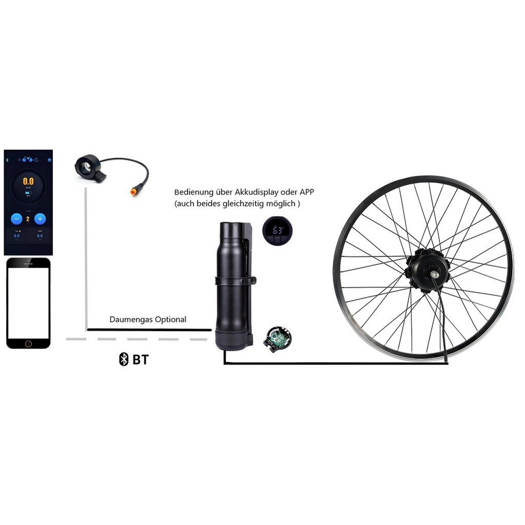 tzipower-e-bike-umbausatz-36v-250350w-2.jpg